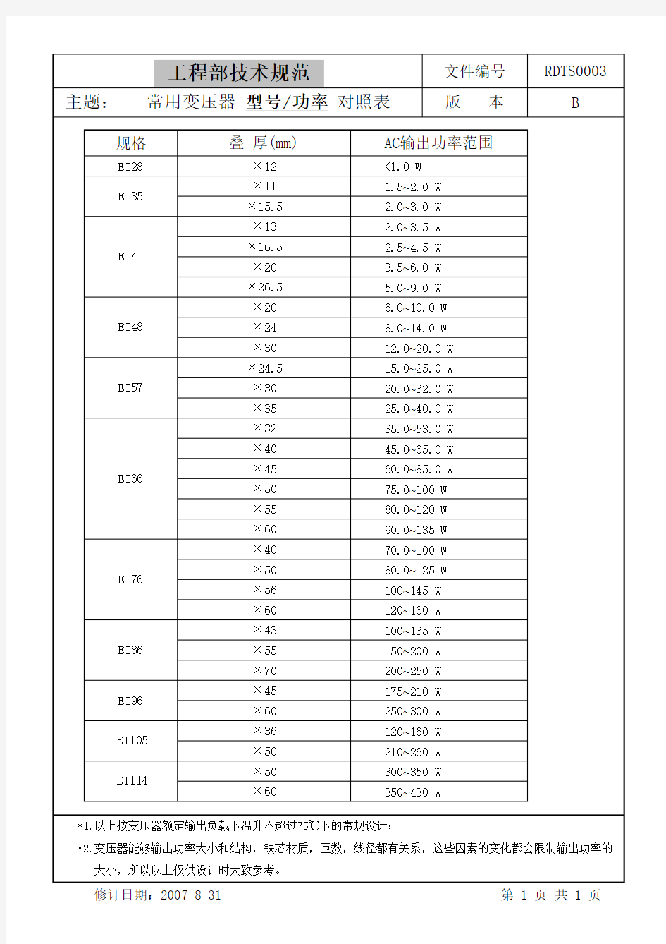 常用变压器 型号 功率 对照表