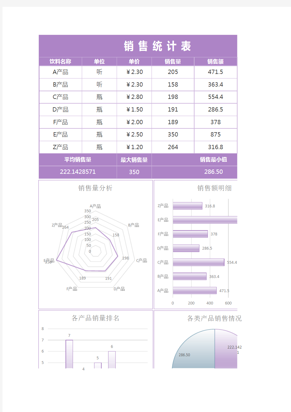 销 售 统 计 表Excel模板