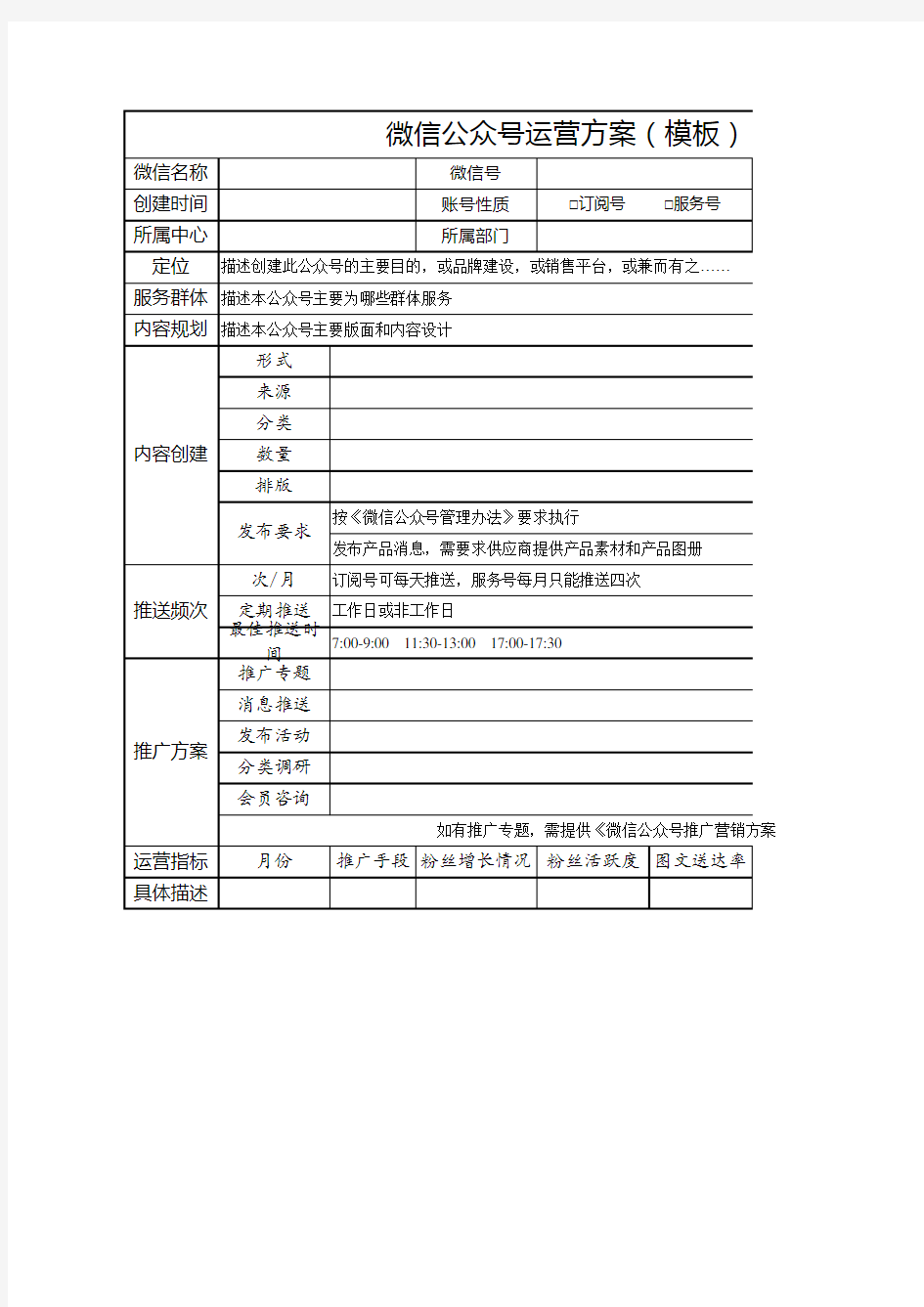 微信公众号运营方案(模板)