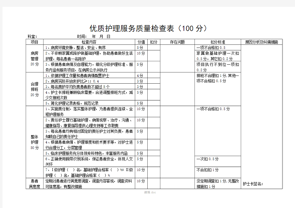 优质护理服务质量检查表