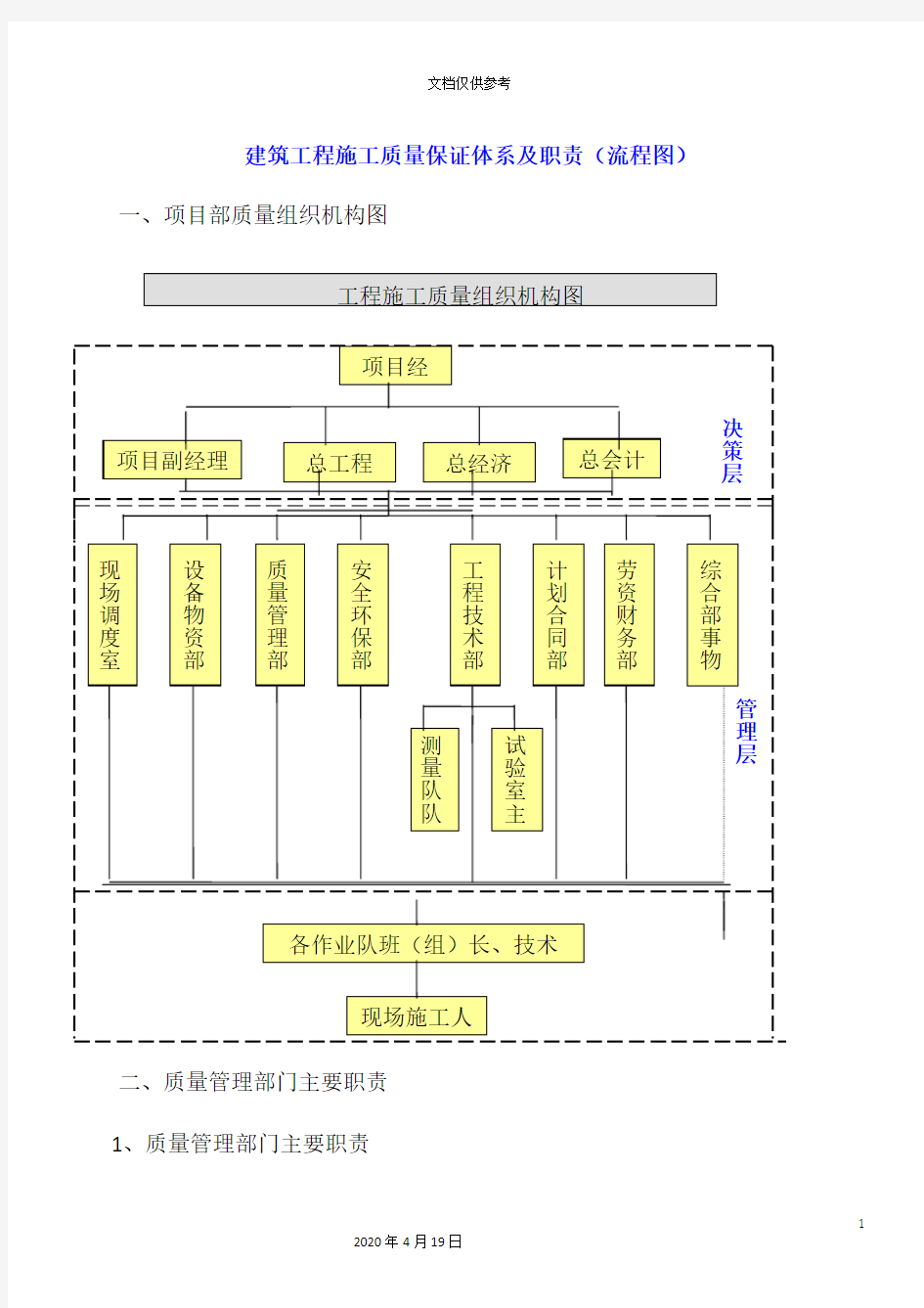 建筑工程质量保证体系范文