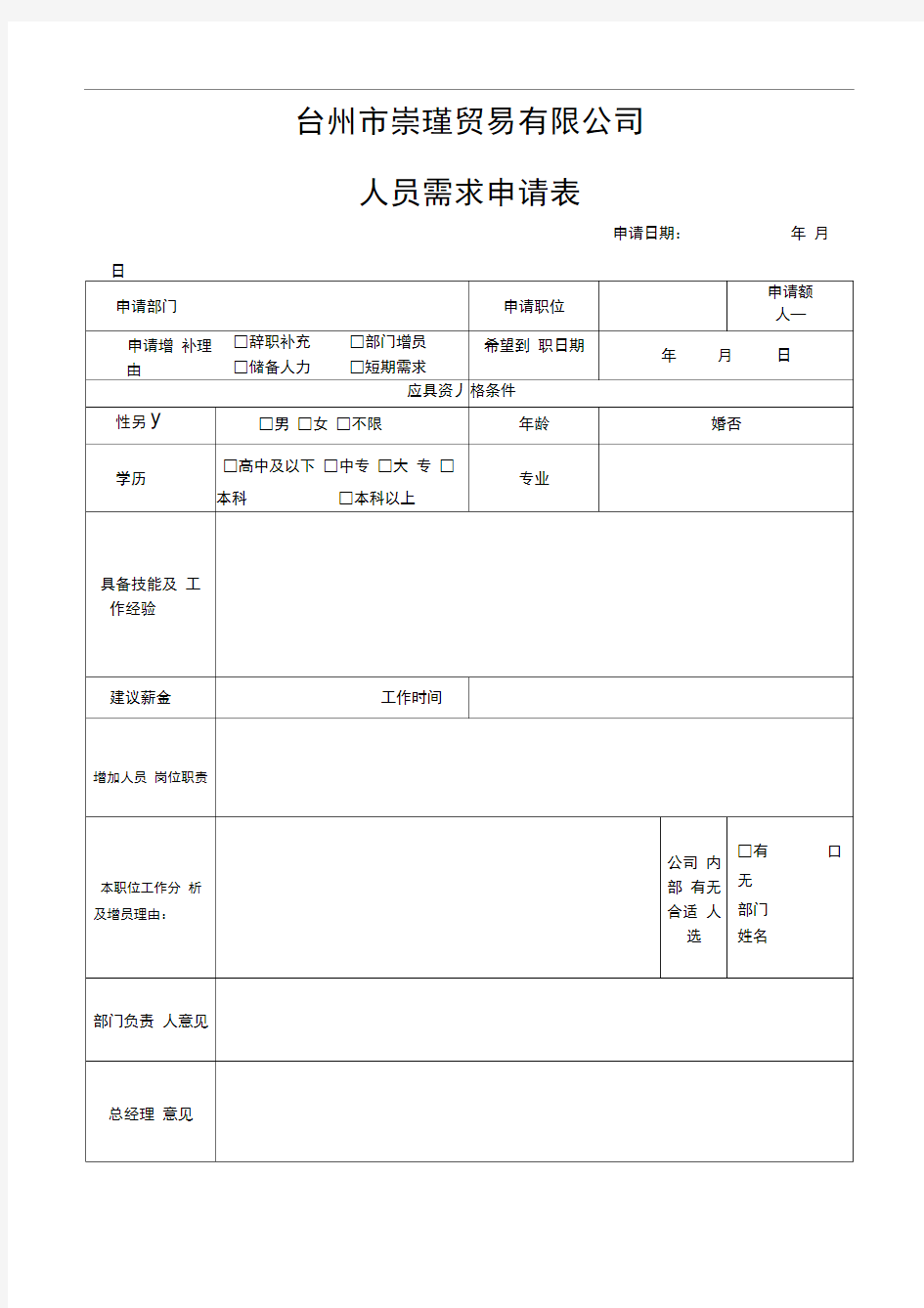 公司部门人员需求申请表