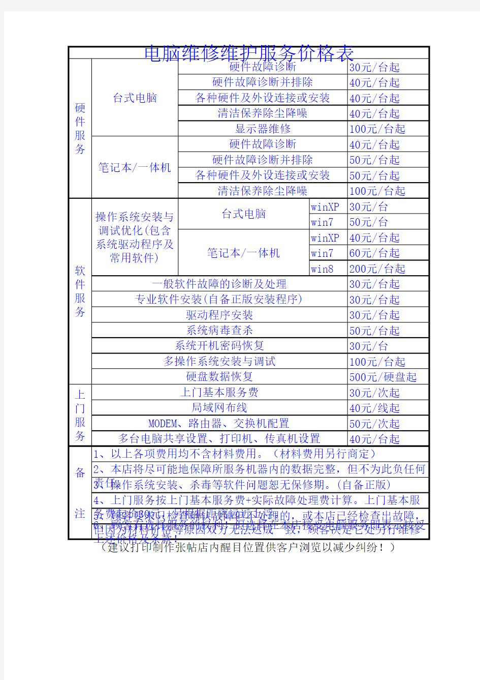 电脑维修维护服务价格表