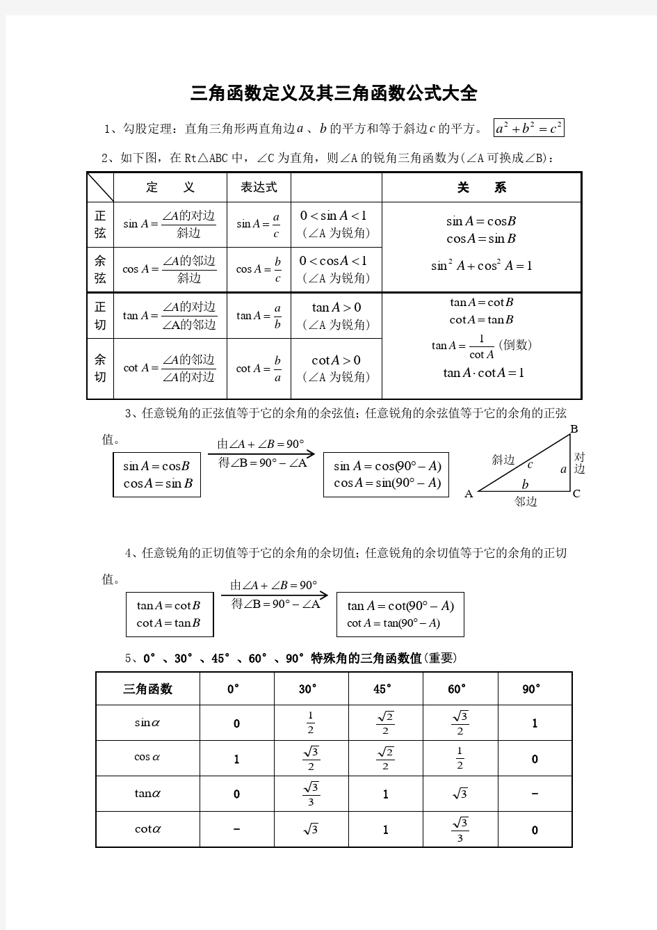 三角函数定义及其三角函数公式大全[1]