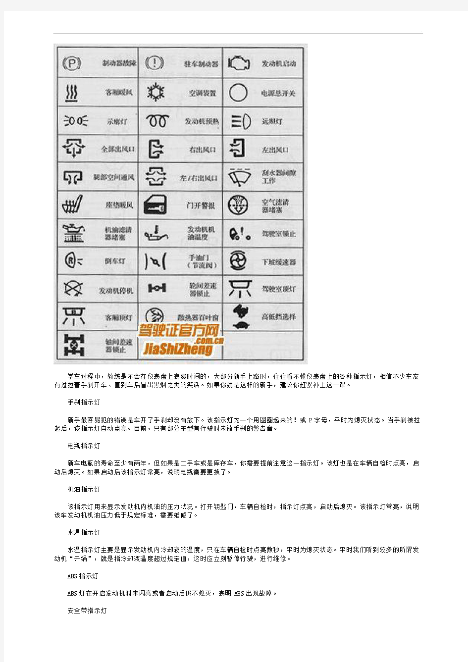 汽车内部按键功能介绍