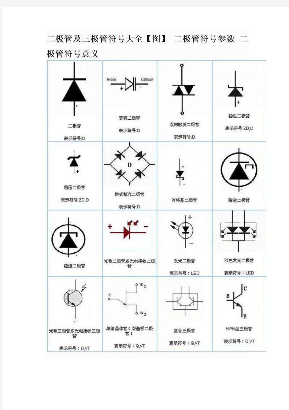 二极管及三极管电路符号大全