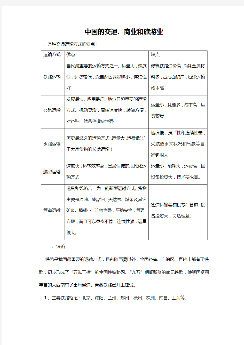 中国地理基础知识复习系列中国的交通商业和旅游业