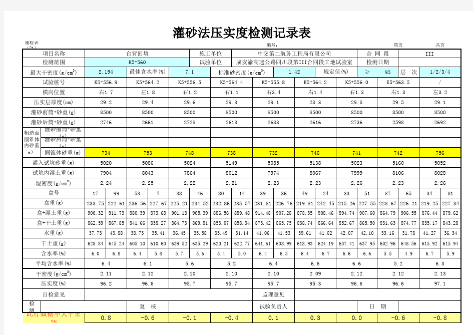 压实度自动计算表格(台背回填)