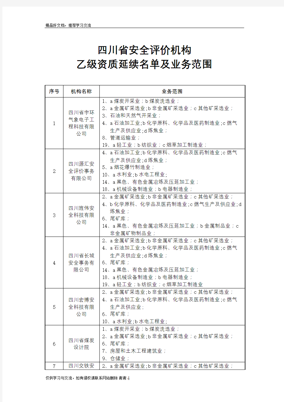 最新四川省安全评价机构(乙级)