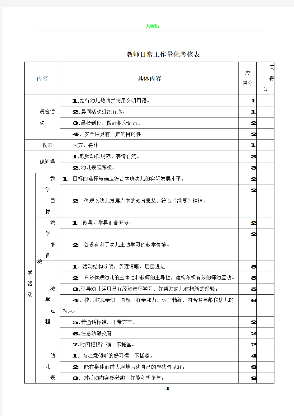 量化评比表模板图片