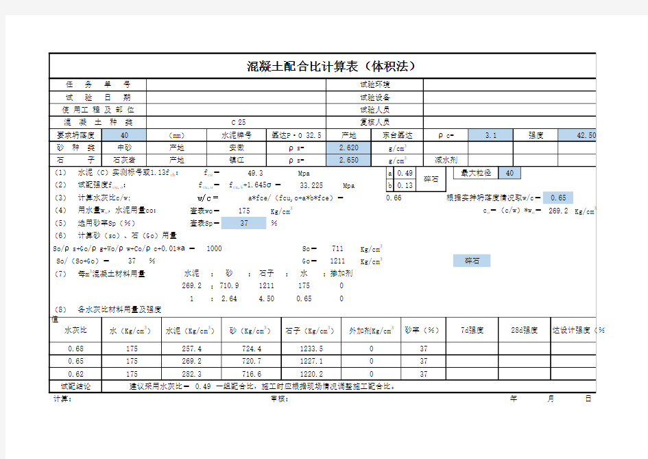 普通混凝土配合比设计计算表