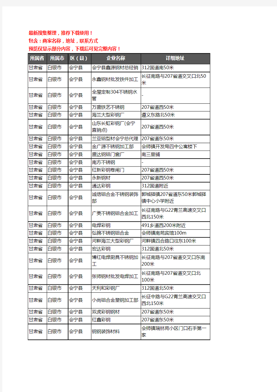 新版甘肃省白银市会宁县钢材企业公司商家户名录单联系方式地址大全59家