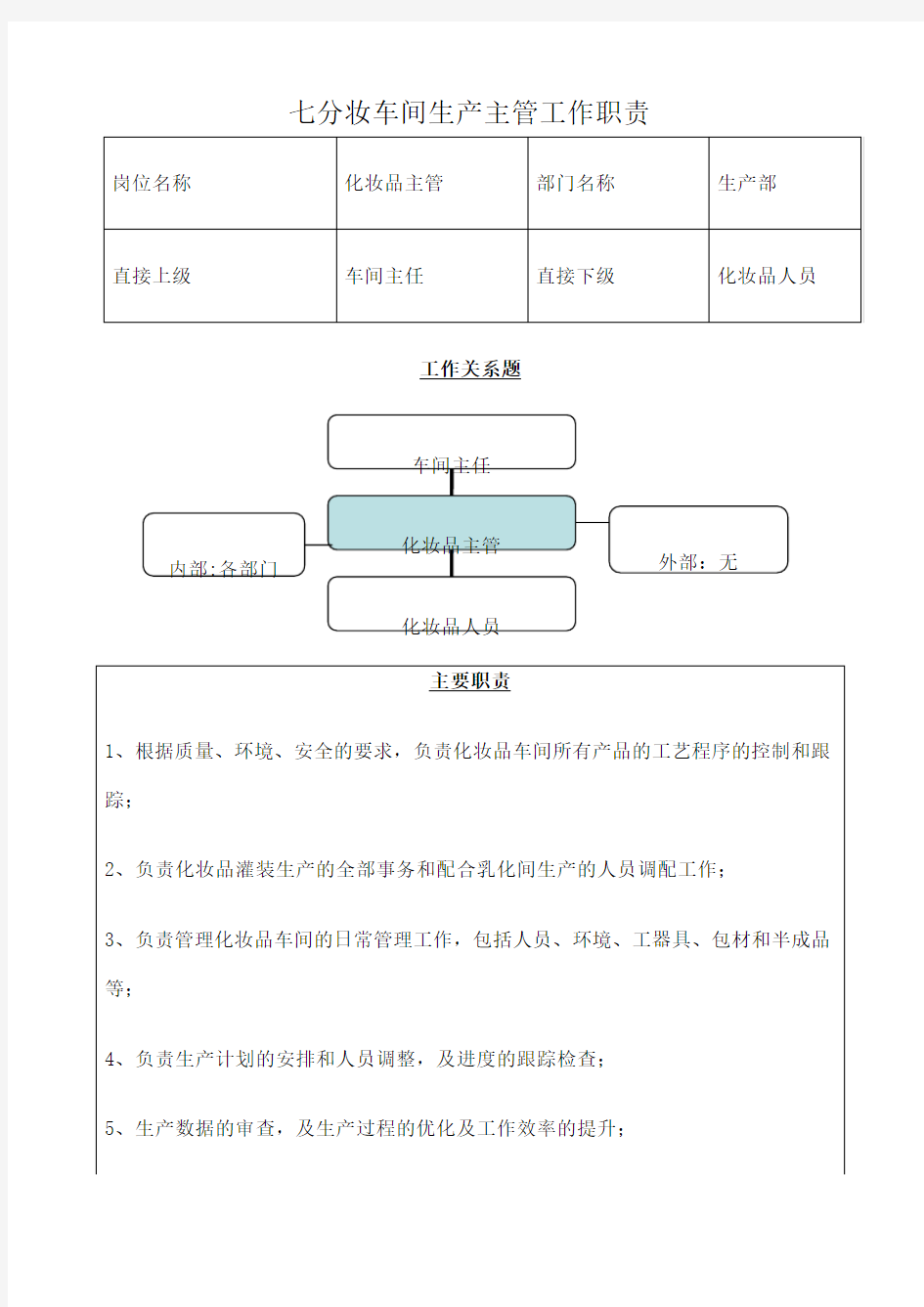 化妆品主管工作职责