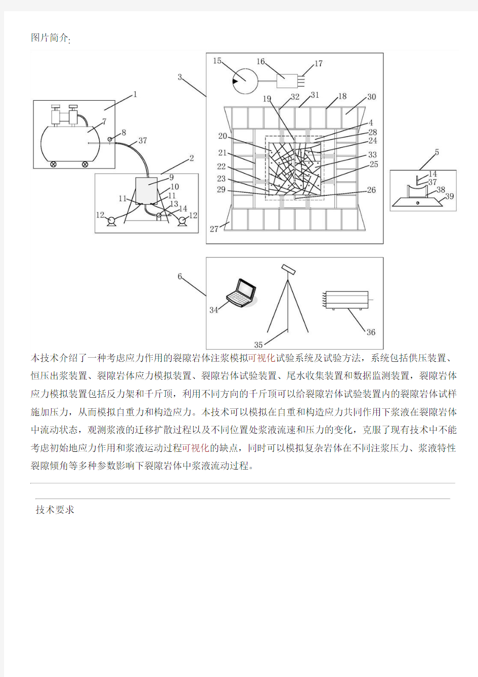 考虑应力作用的裂隙岩体注浆模拟可视化试验系统及试验方法与制作流程