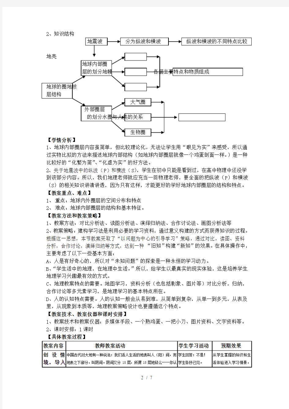 地球的圈层结构优秀教案