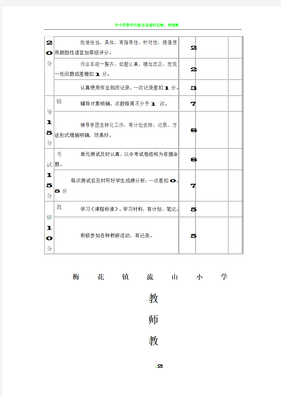 中小学教师教学常规检查表