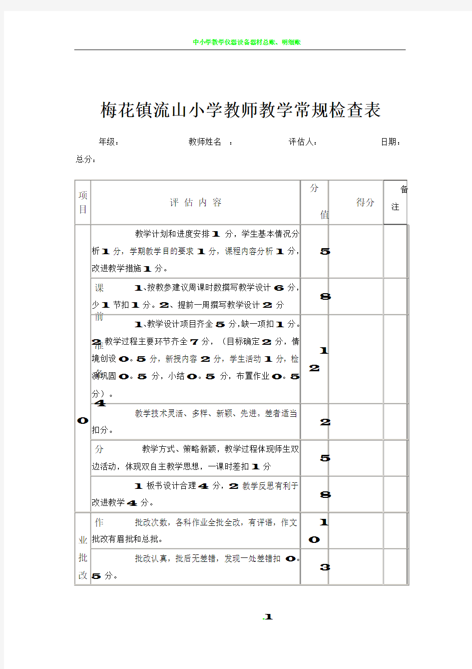 中小学教师教学常规检查表