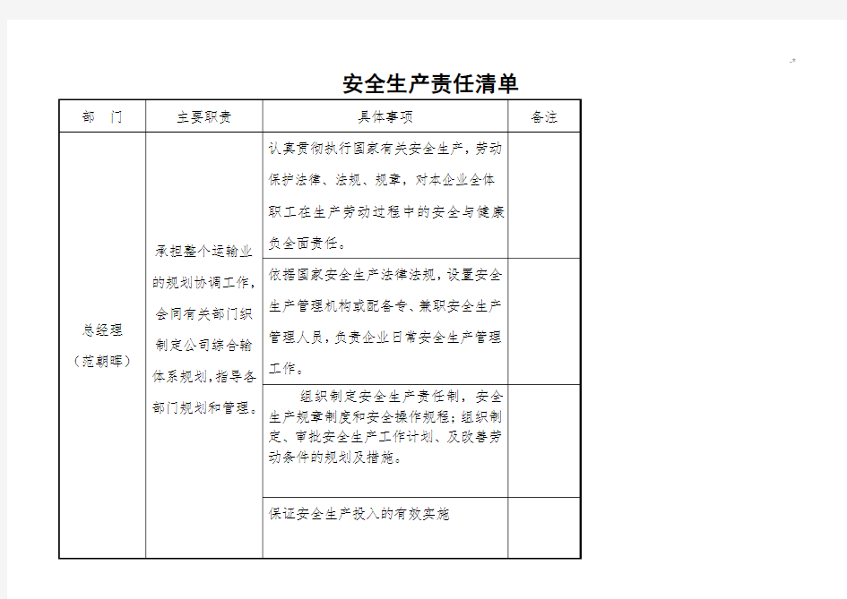 运输集团公司安全生产责任清单