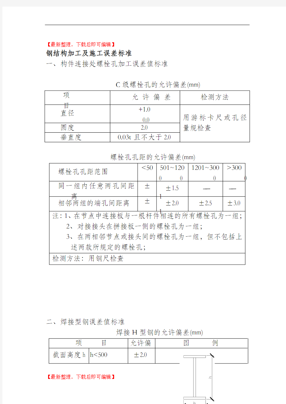 钢结构加工施工误差标准(精编文档).doc