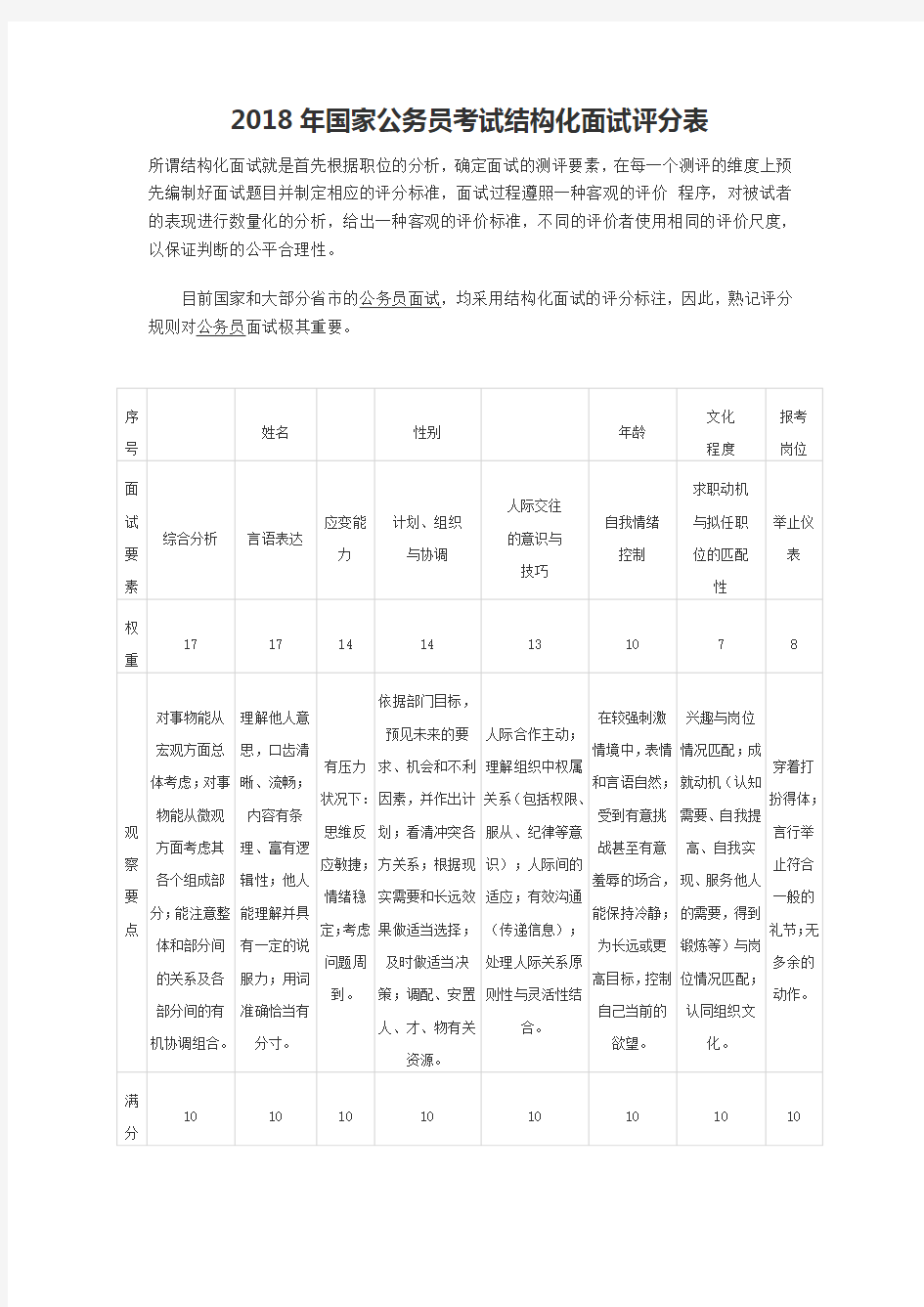 2018年国家公务员考试结构化面试评分表