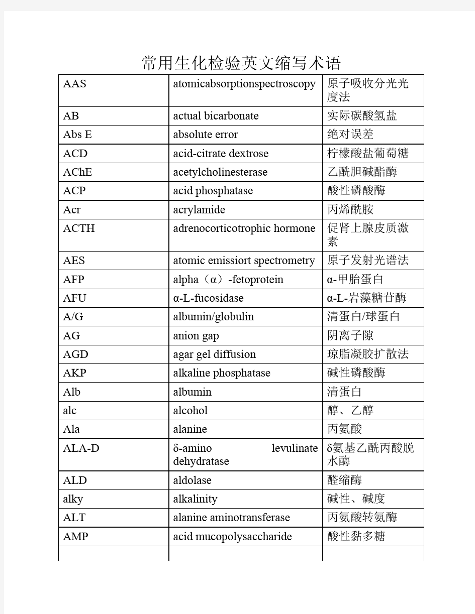 常用生化检验英文缩写术语