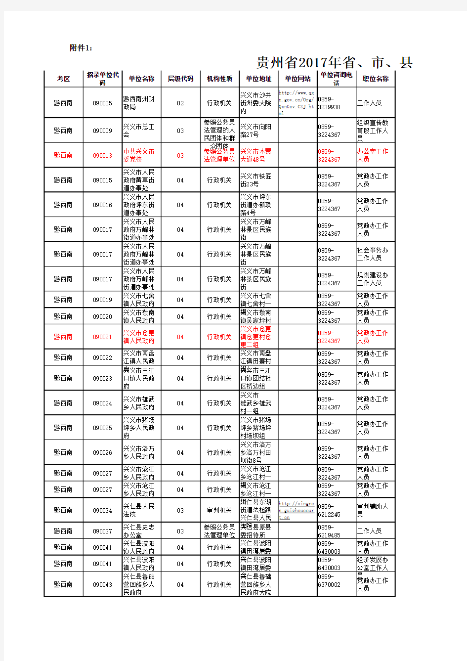 2017贵州公务员省考