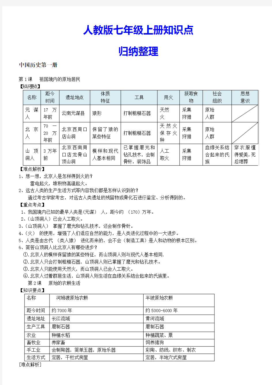 2018年人教版初中历史七年级上册全册知识点归纳整理(完美版)