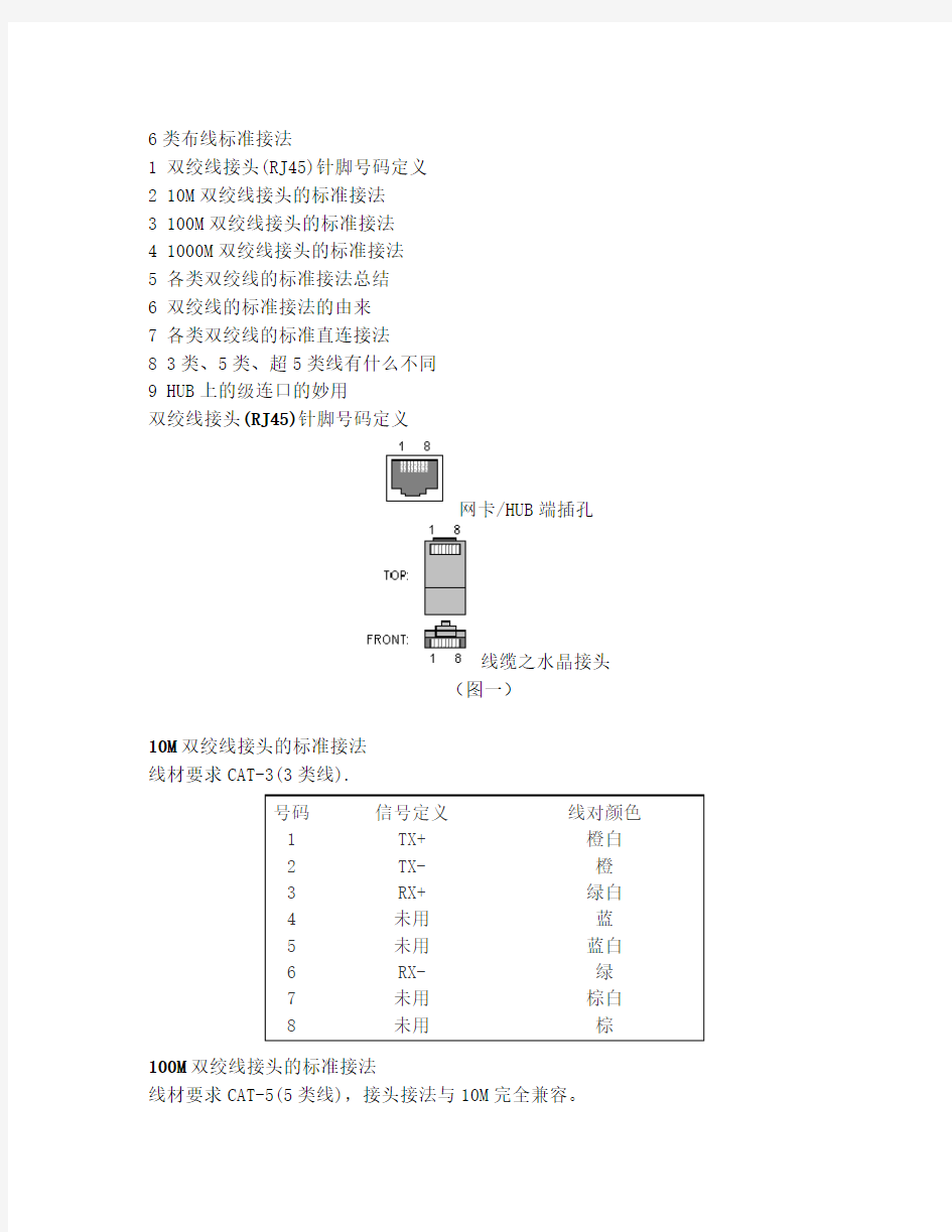 6类布线标准接法