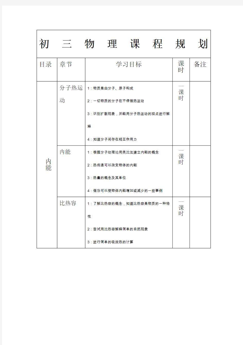 初三物理上学期教学大纲