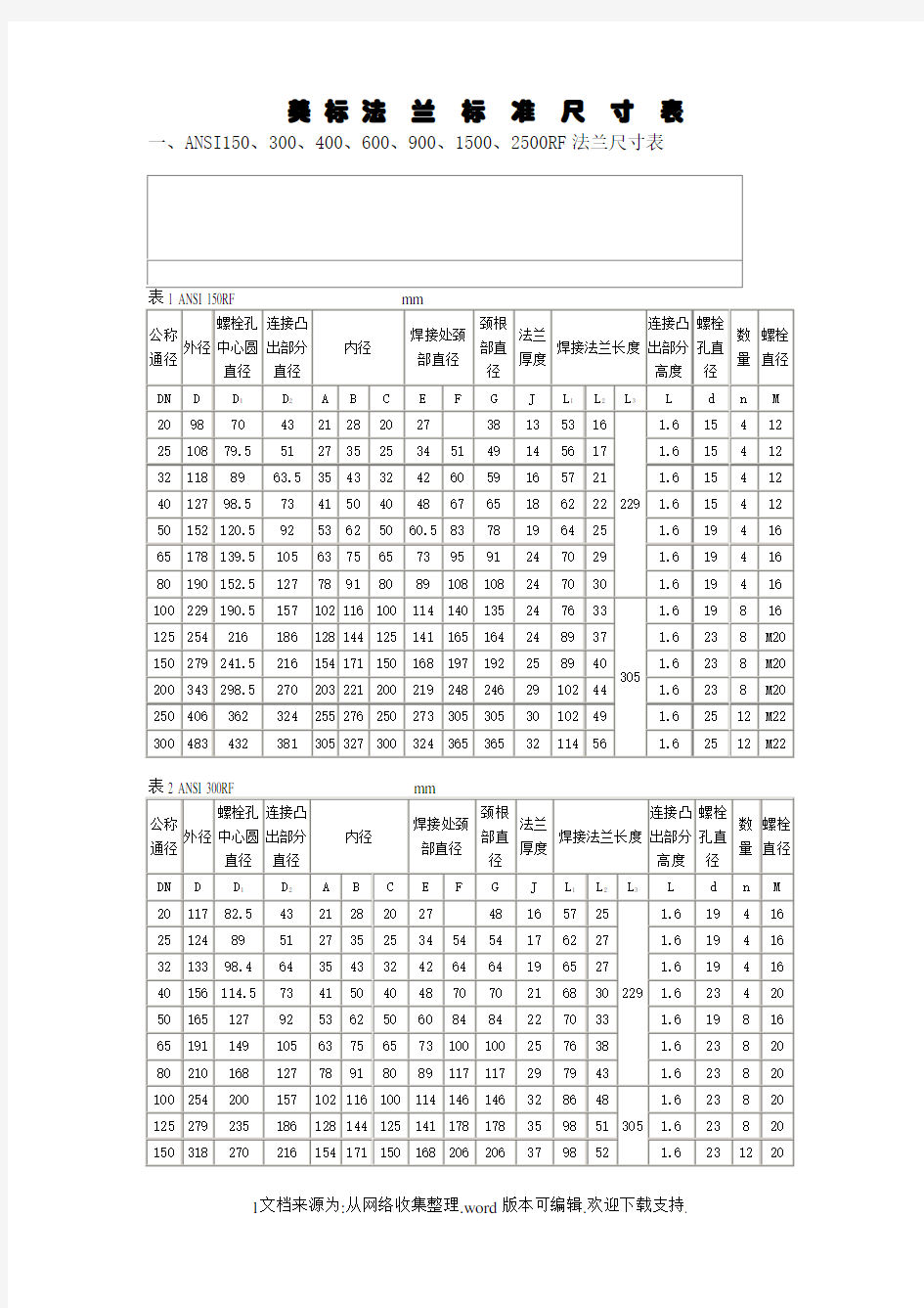 美标法兰标准尺寸表格