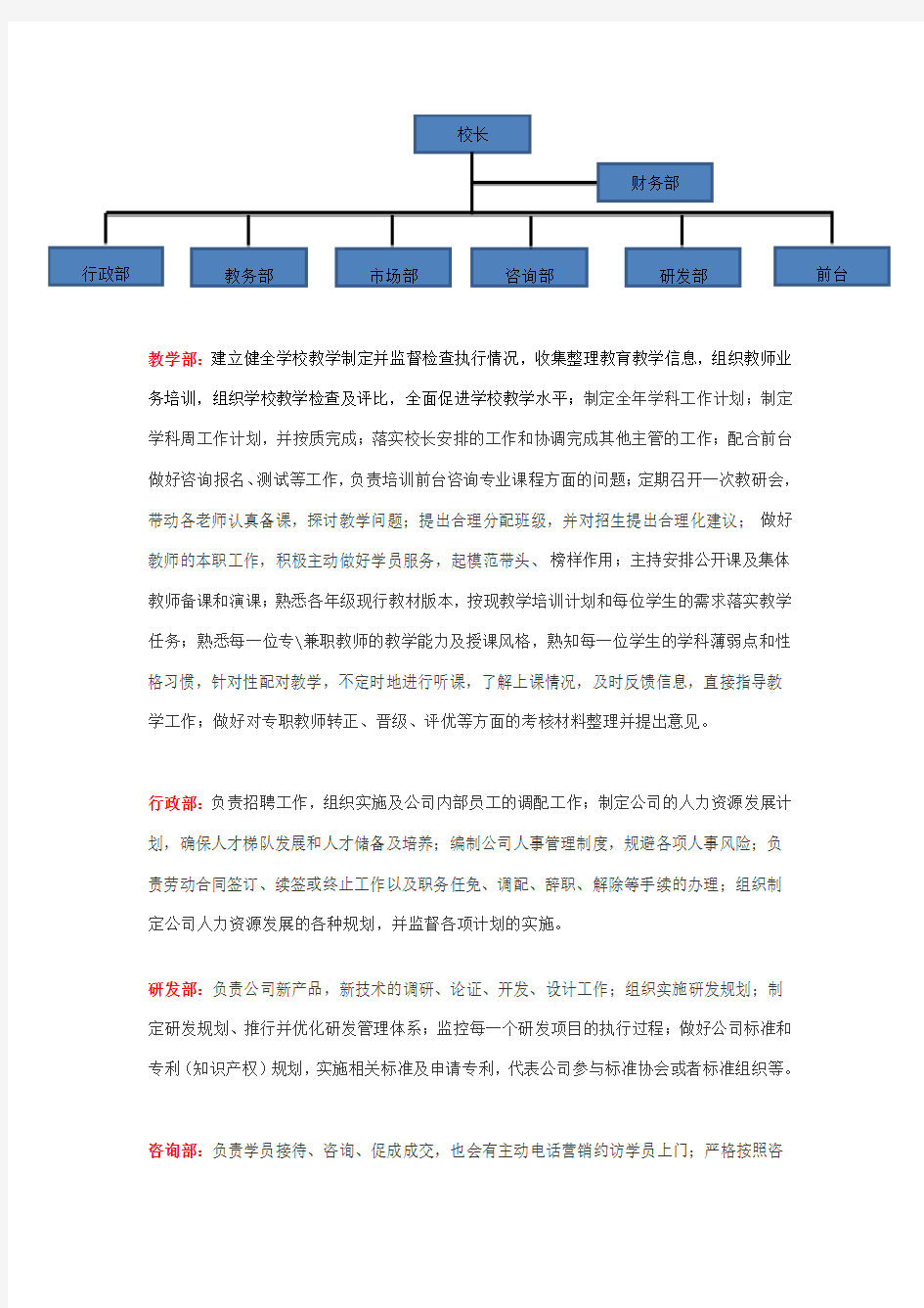 教育公司组织框架