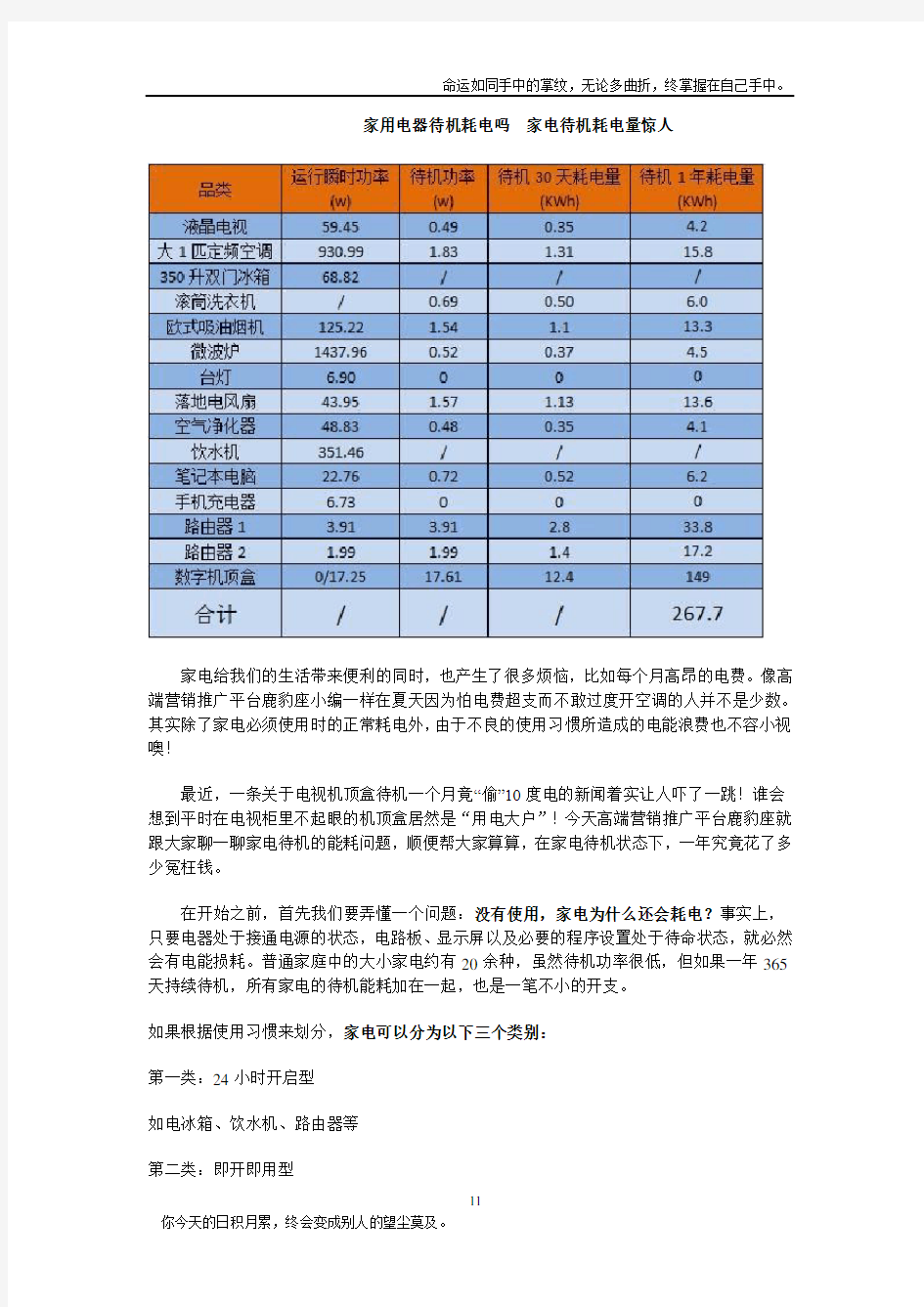 家用电器待机耗电吗家电待机耗电量惊人