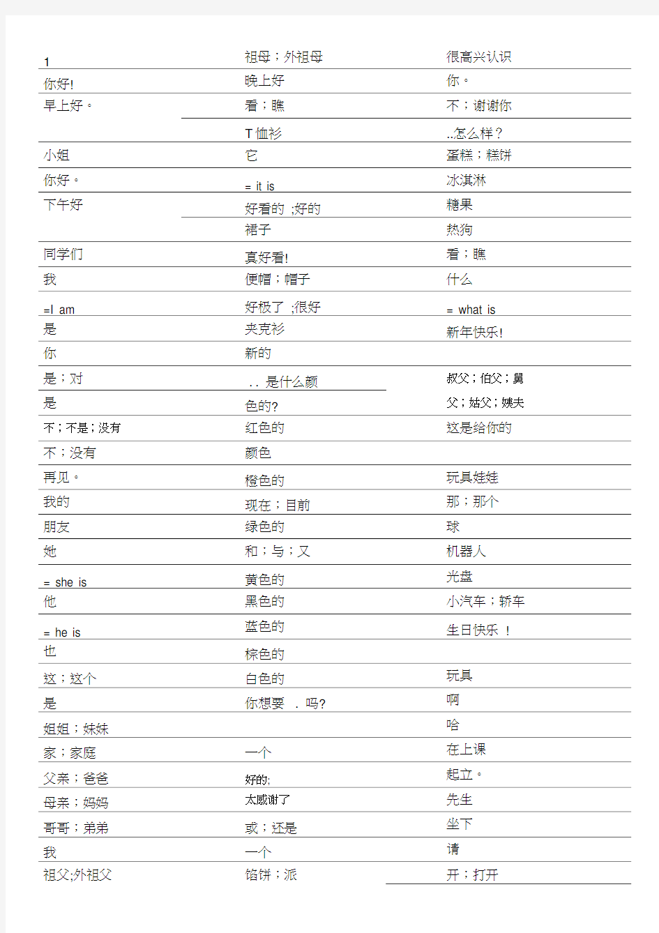 (完整版)译林版江苏小学英语单词默写表