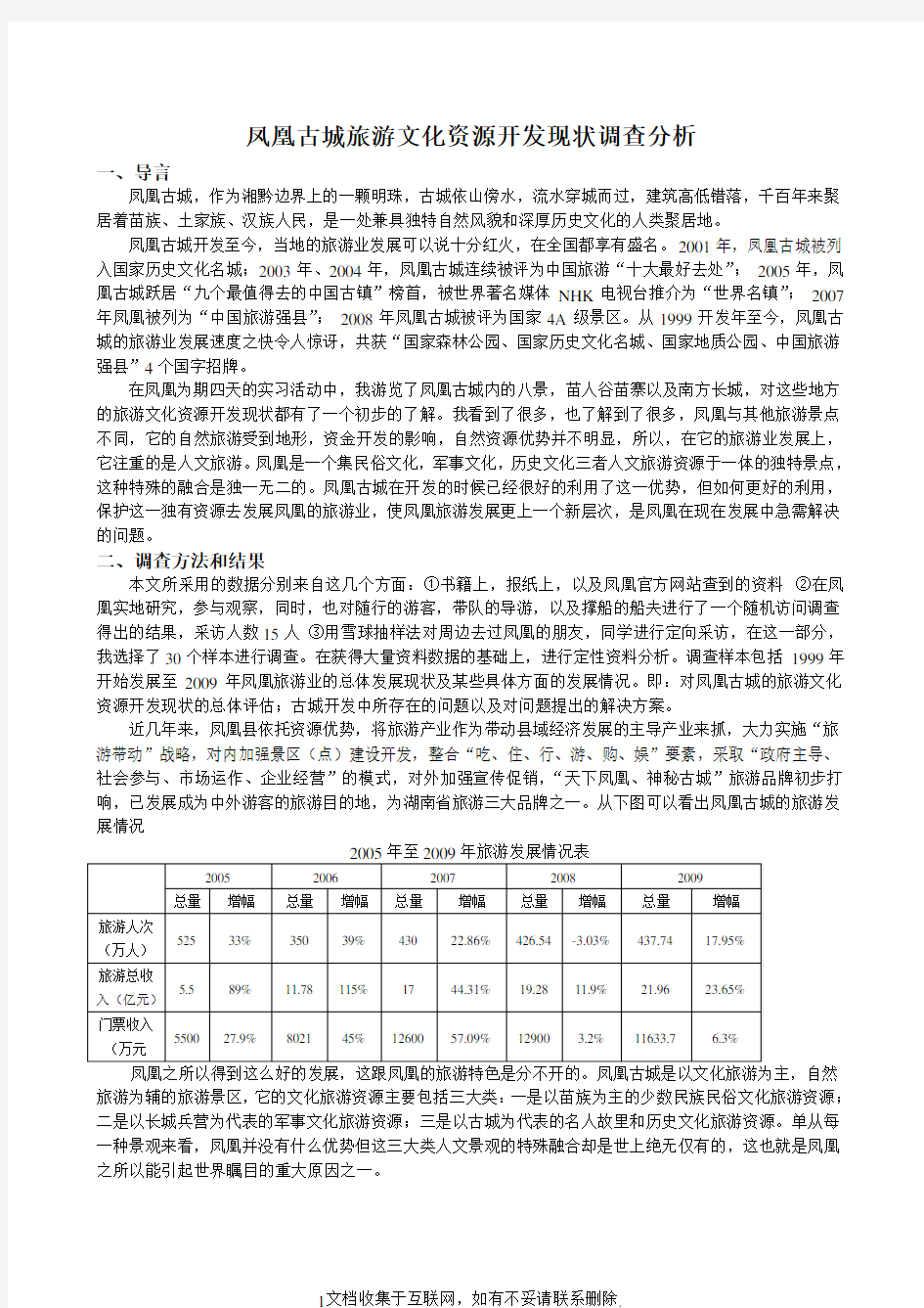 凤凰古城旅游文化资源开发现状调查分析