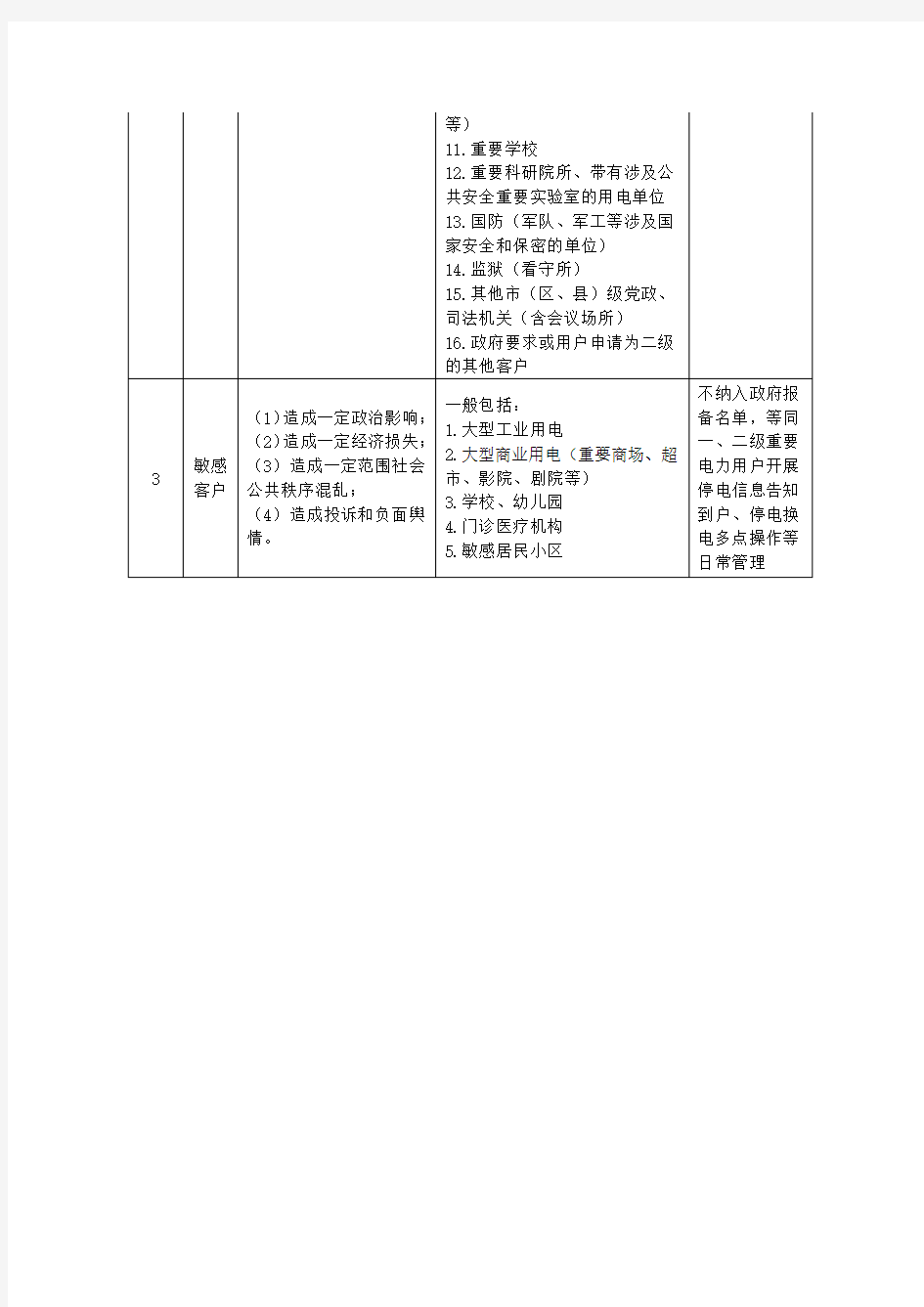 国网重庆市电力公司重要客户分级认定指导意见
