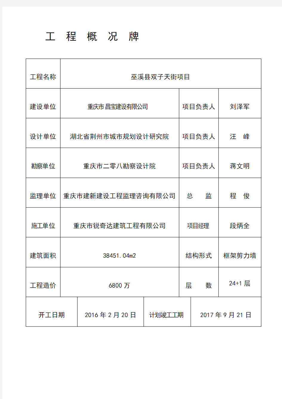 施工现场七牌二图的制作及内容