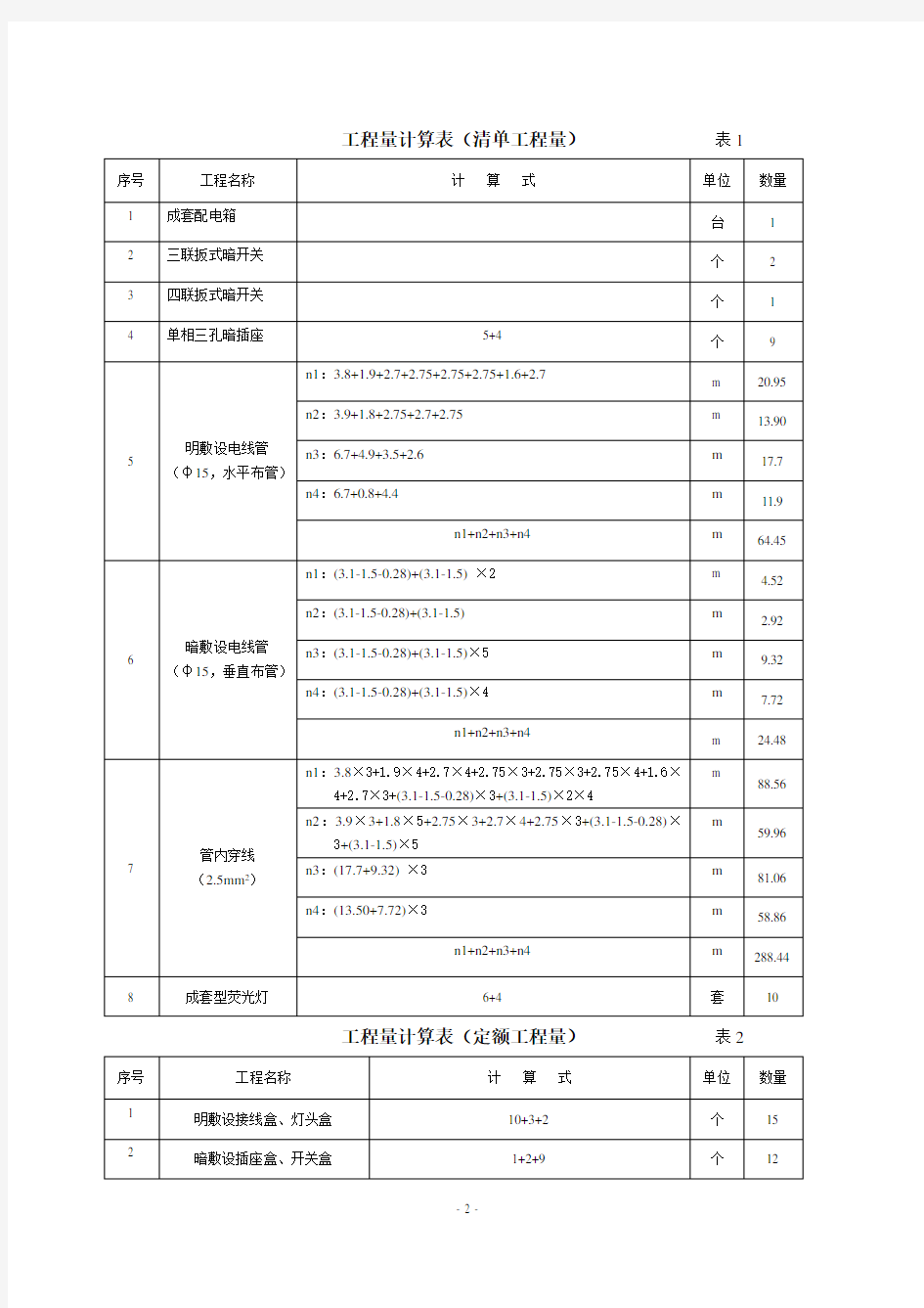 造价员考试练习题(电气安装案例)