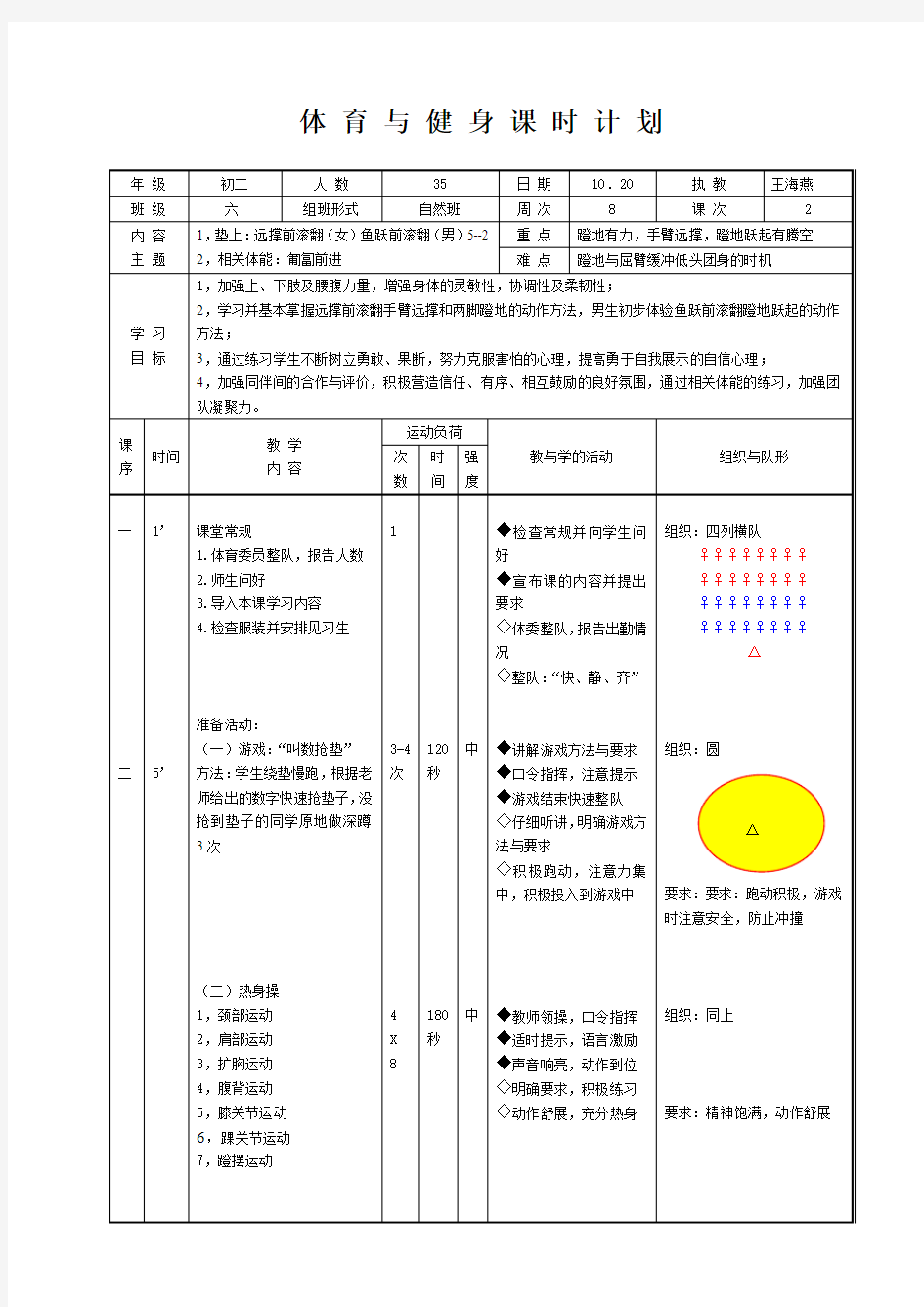 上中东校王海燕远撑前滚翻公开课教案