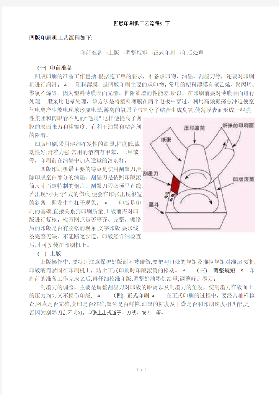 凹版印刷机工艺流程如下