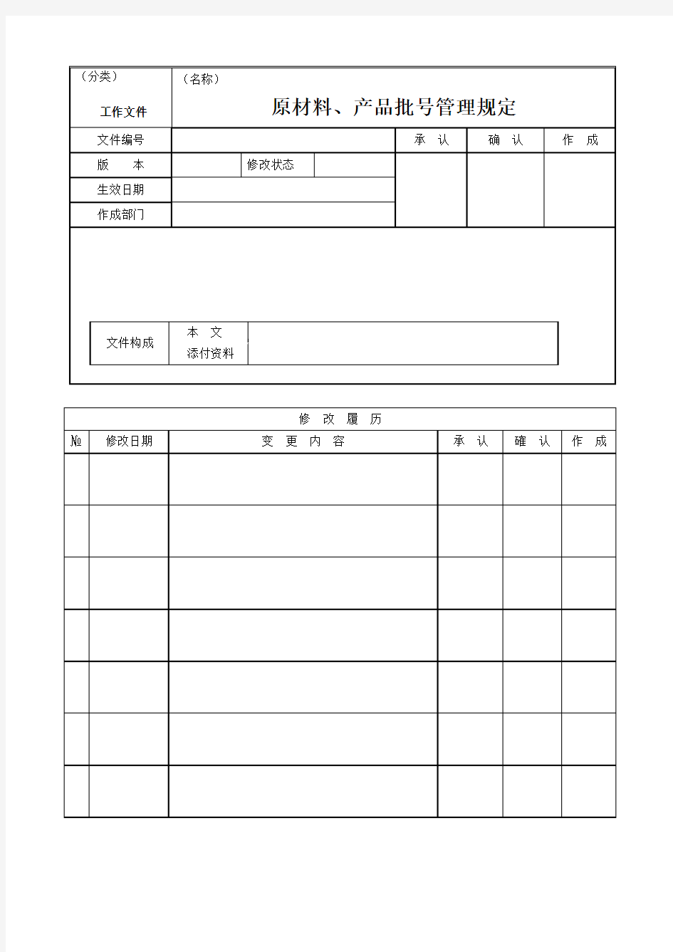 原材料、产品批号管理规定