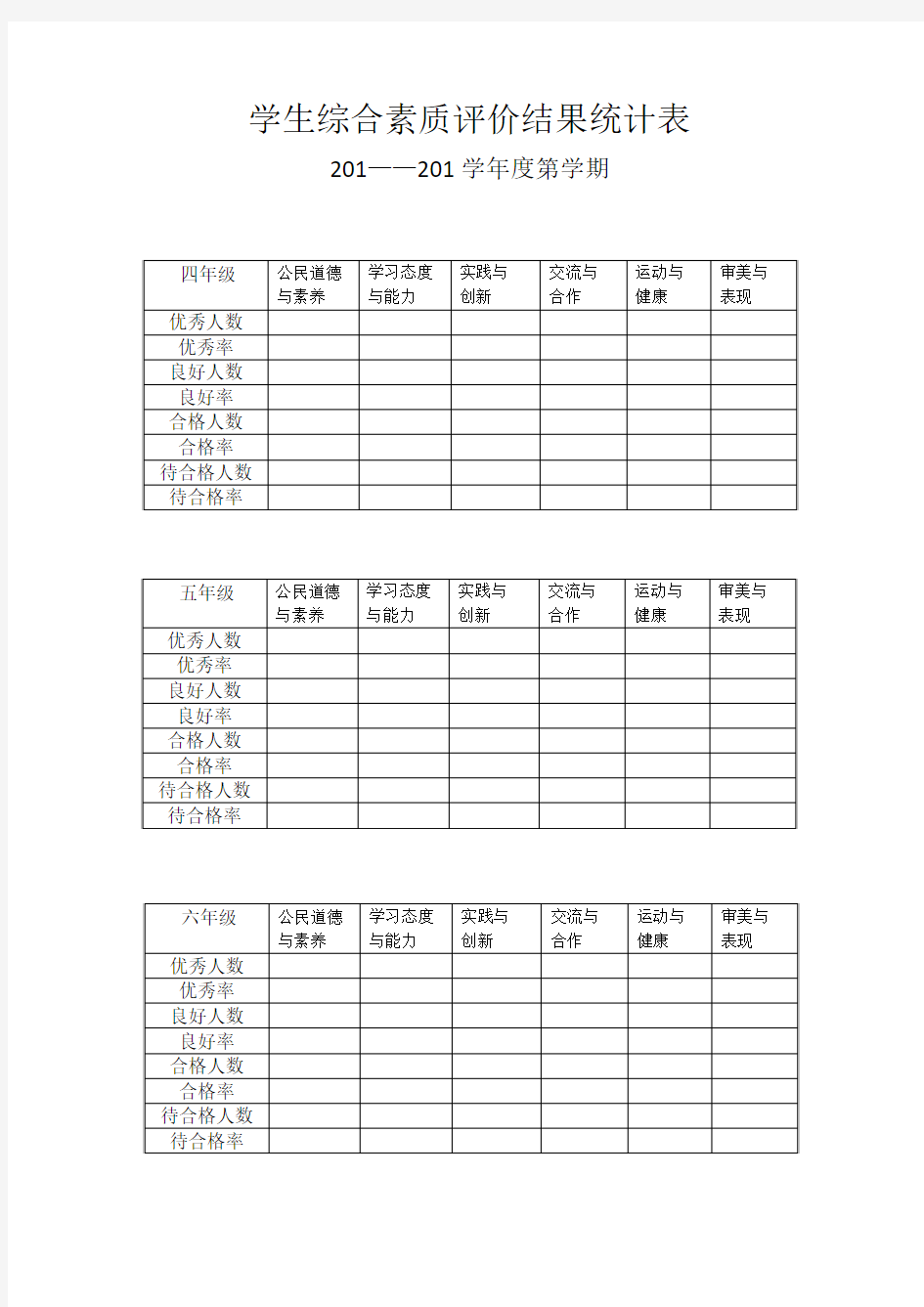 学生综合素质评价结果统计表(各年级)