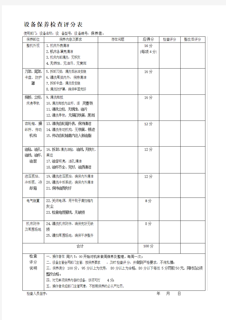 设备保养检查评分表