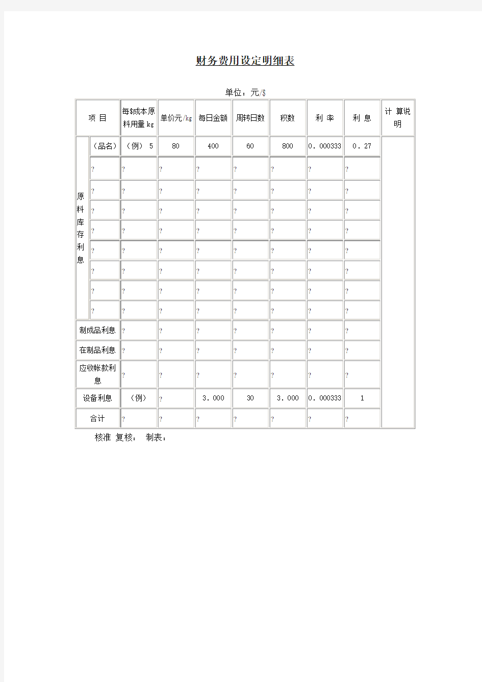 财务费用设定明细表