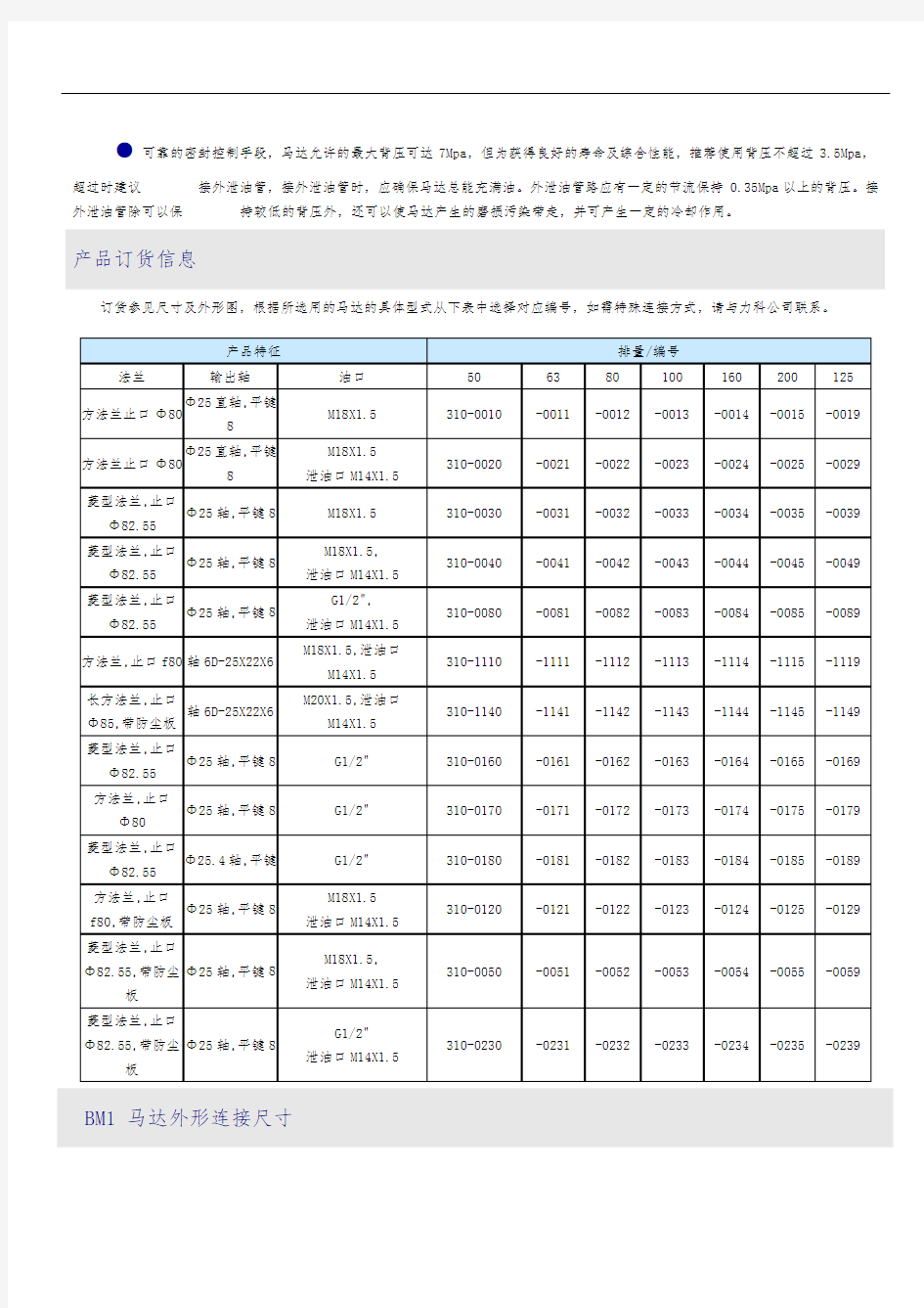 BM摆线液压马达样本