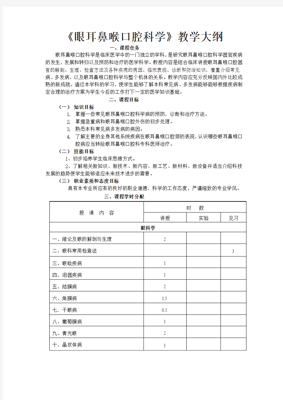 眼耳鼻喉口腔科学教学