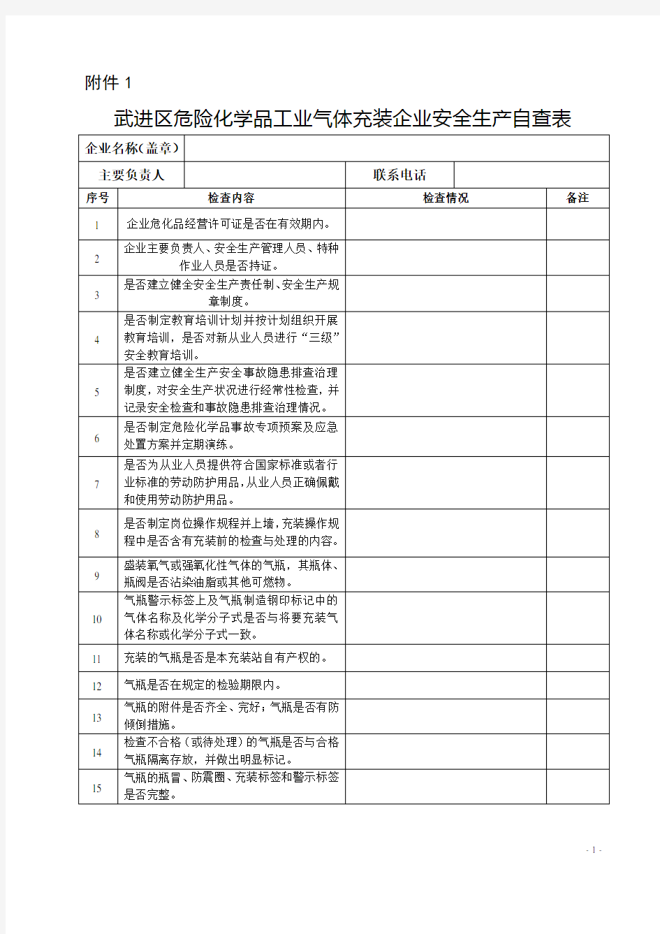 气体充装企业安全检查表