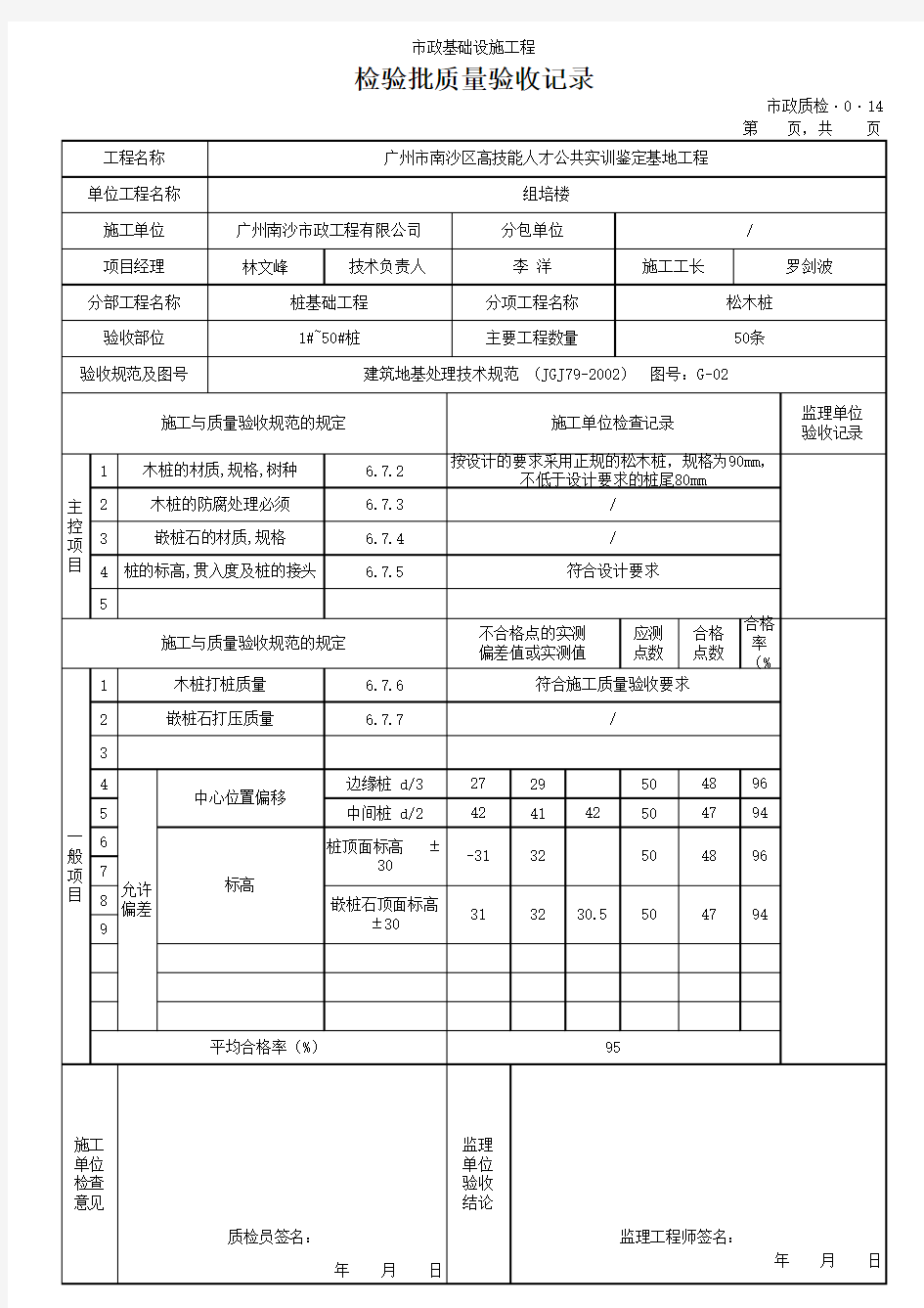 松木桩检验批质量验收记录.xls