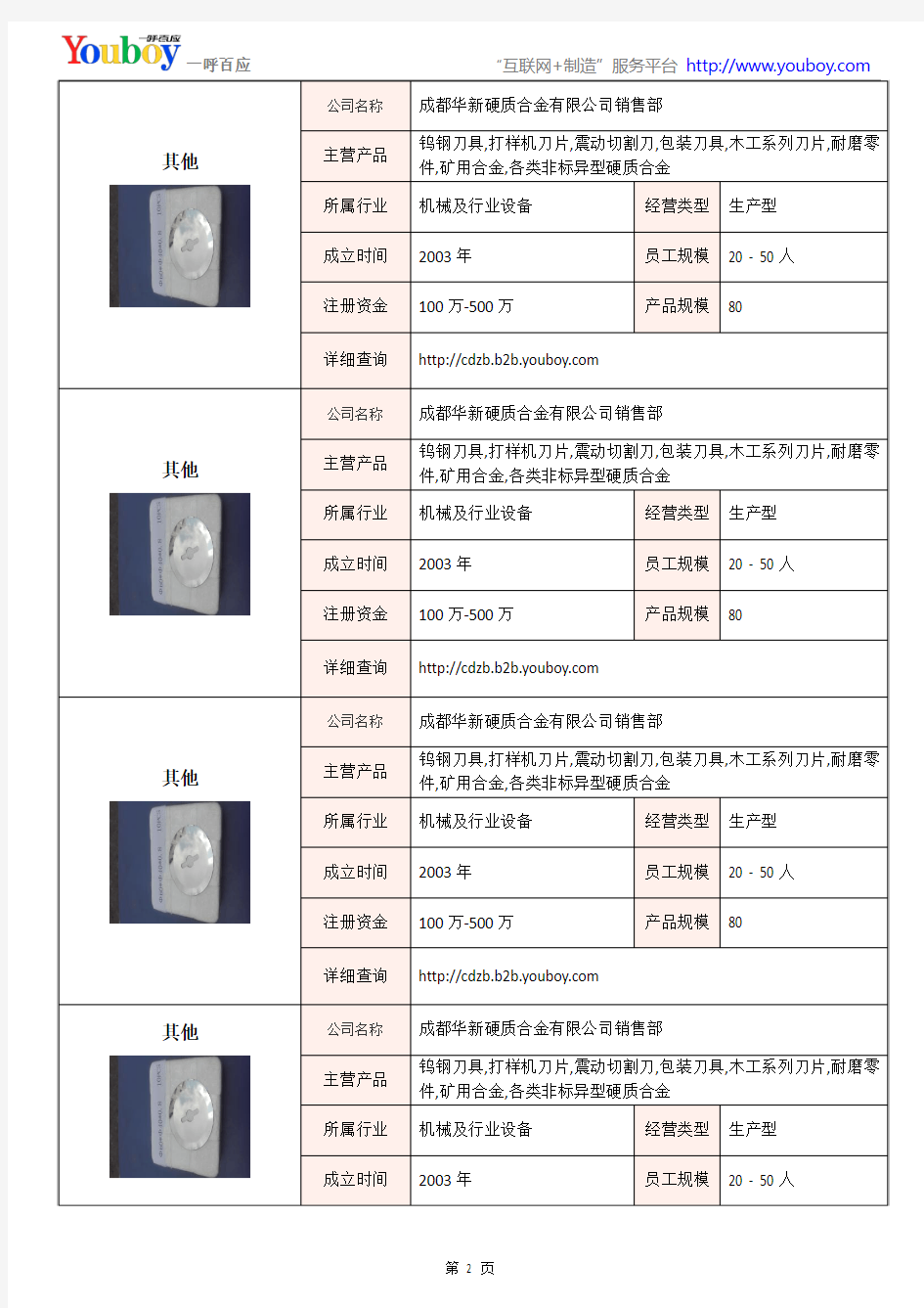 全国硬质合金行业知名企业大全-硬质合金供应商及品牌介绍2018.07