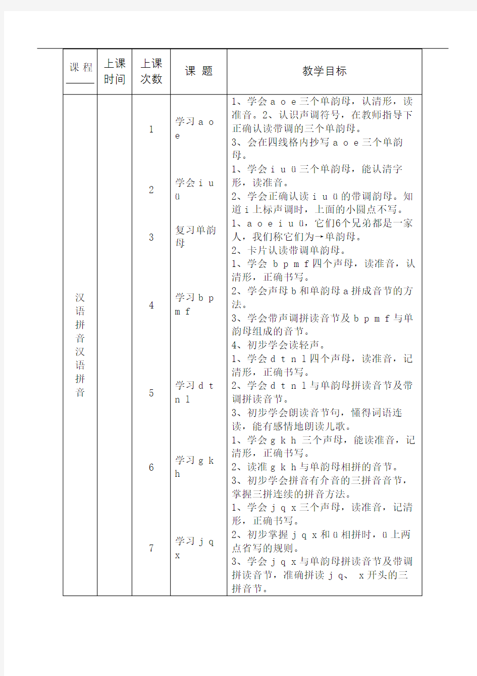 汉语拼音课程安排