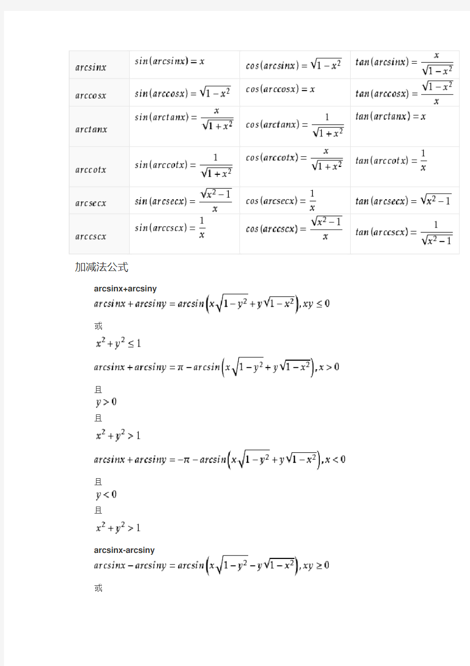 (完整版)反三角函数公式总结